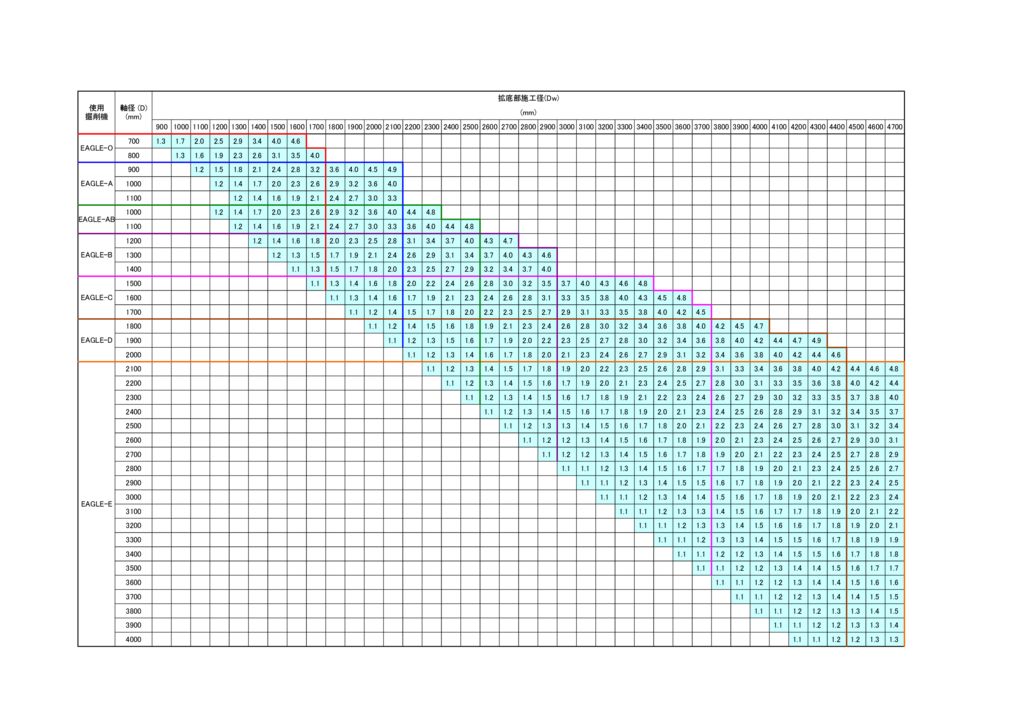 Eagle_Table_Figのサムネイル